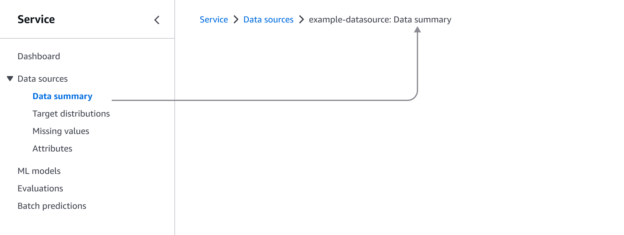 Link groups for large resource breadcrumbs - image