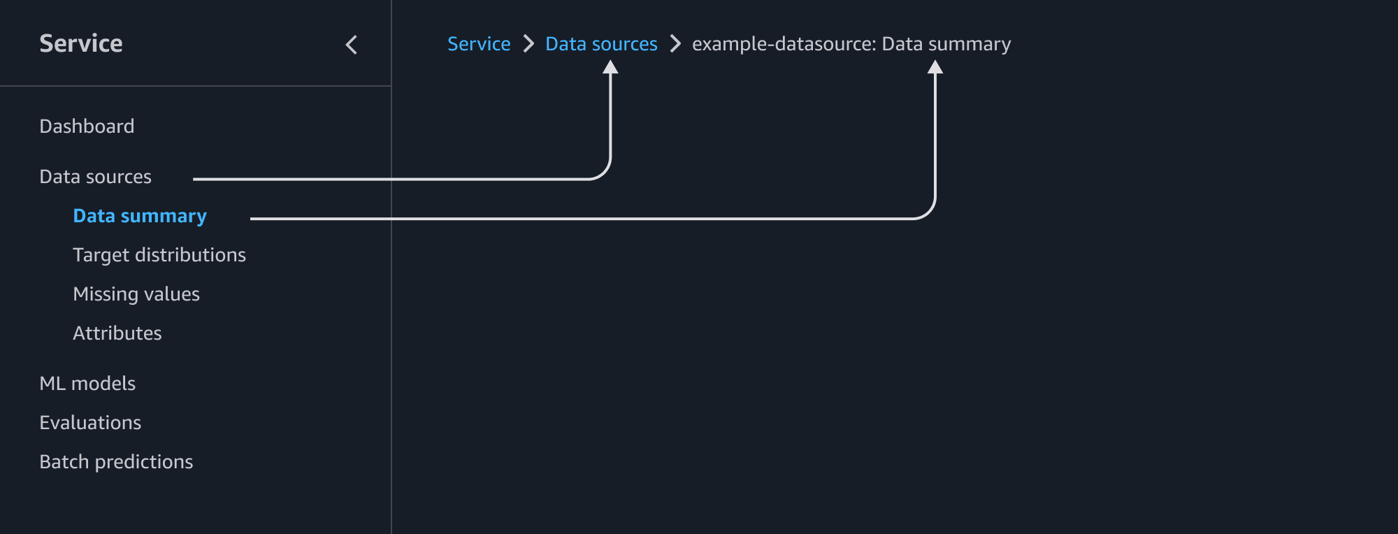 Link groups for large resource breadcrumbs - image
