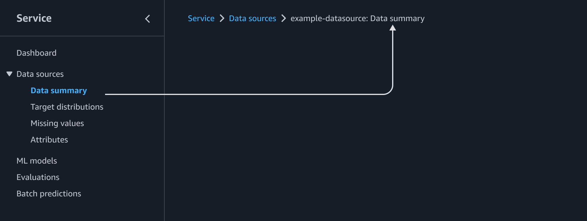 Link groups for large resource breadcrumbs - image