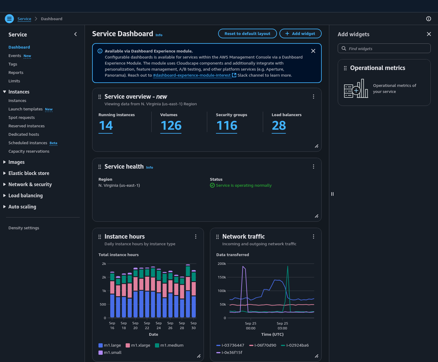 image showing the a configurable dashboard. The add widget panel is open.