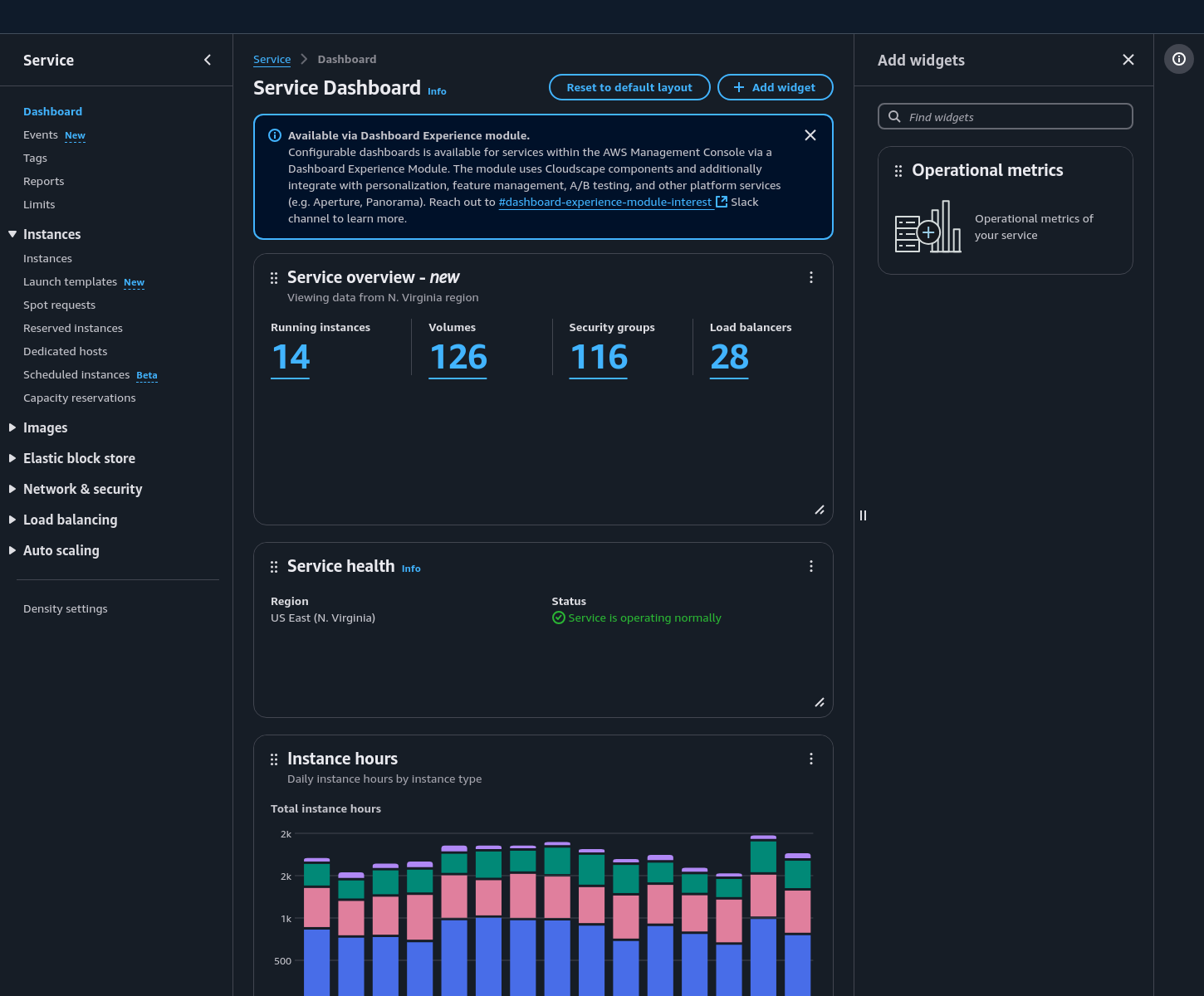 image showing the a configurable dashboard. The add widget panel is open.