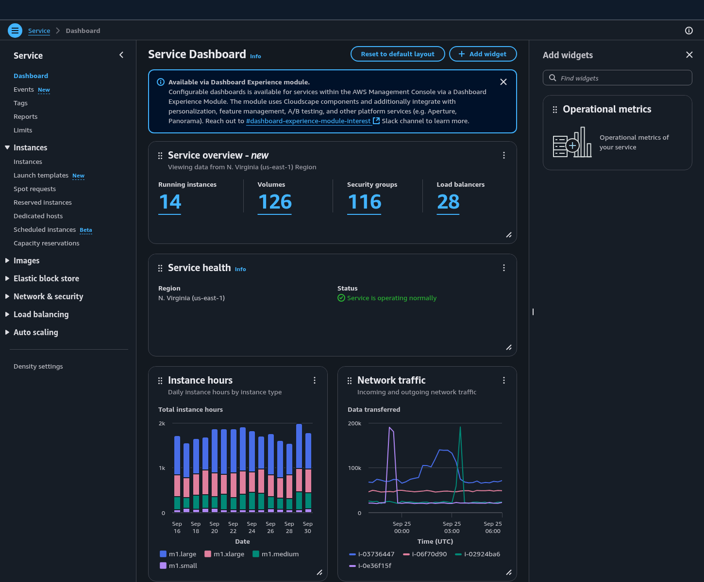 image showing the a configurable dashboard. The add widget panel is open.