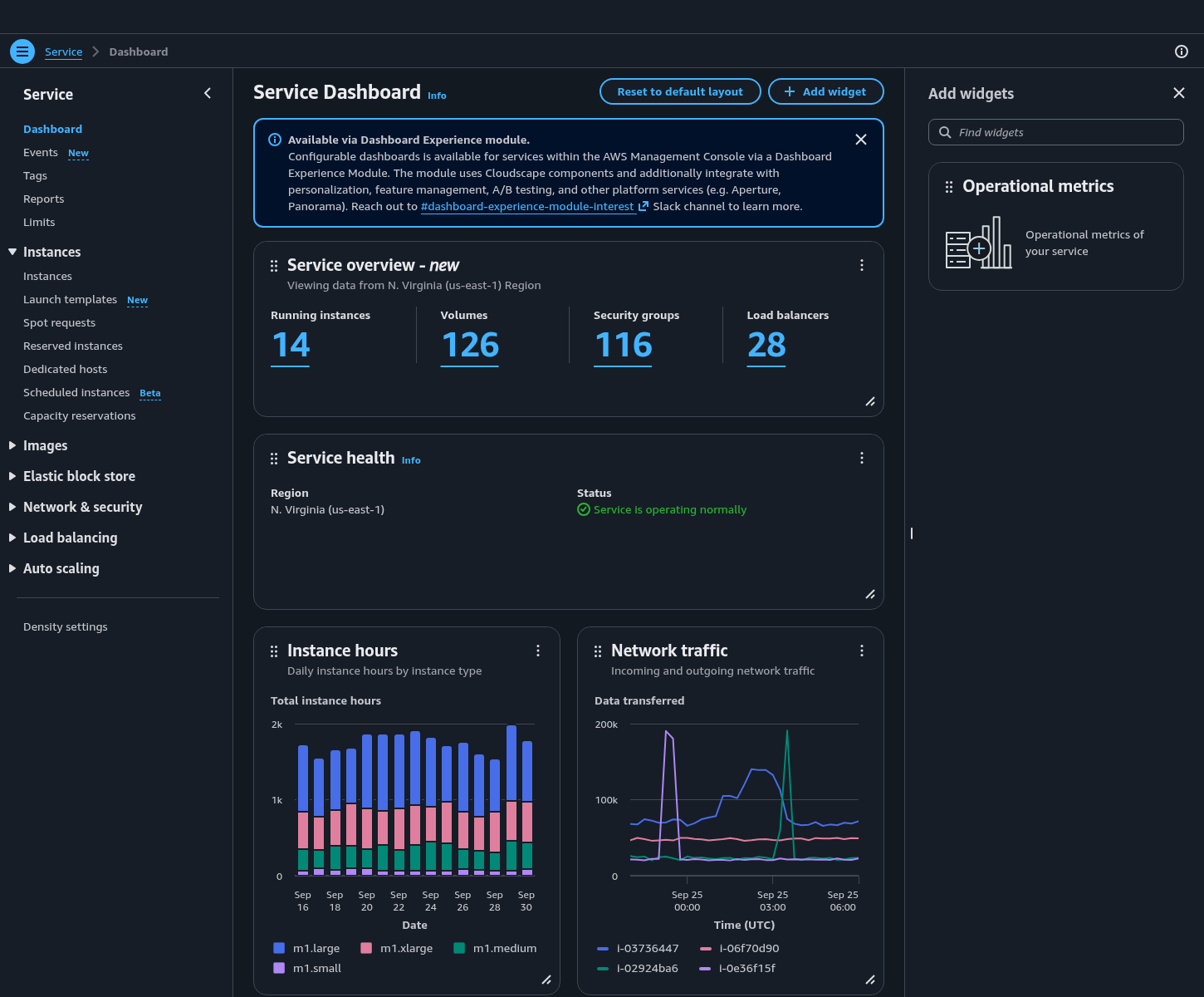 image showing the a configurable dashboard. The add widget panel is open.