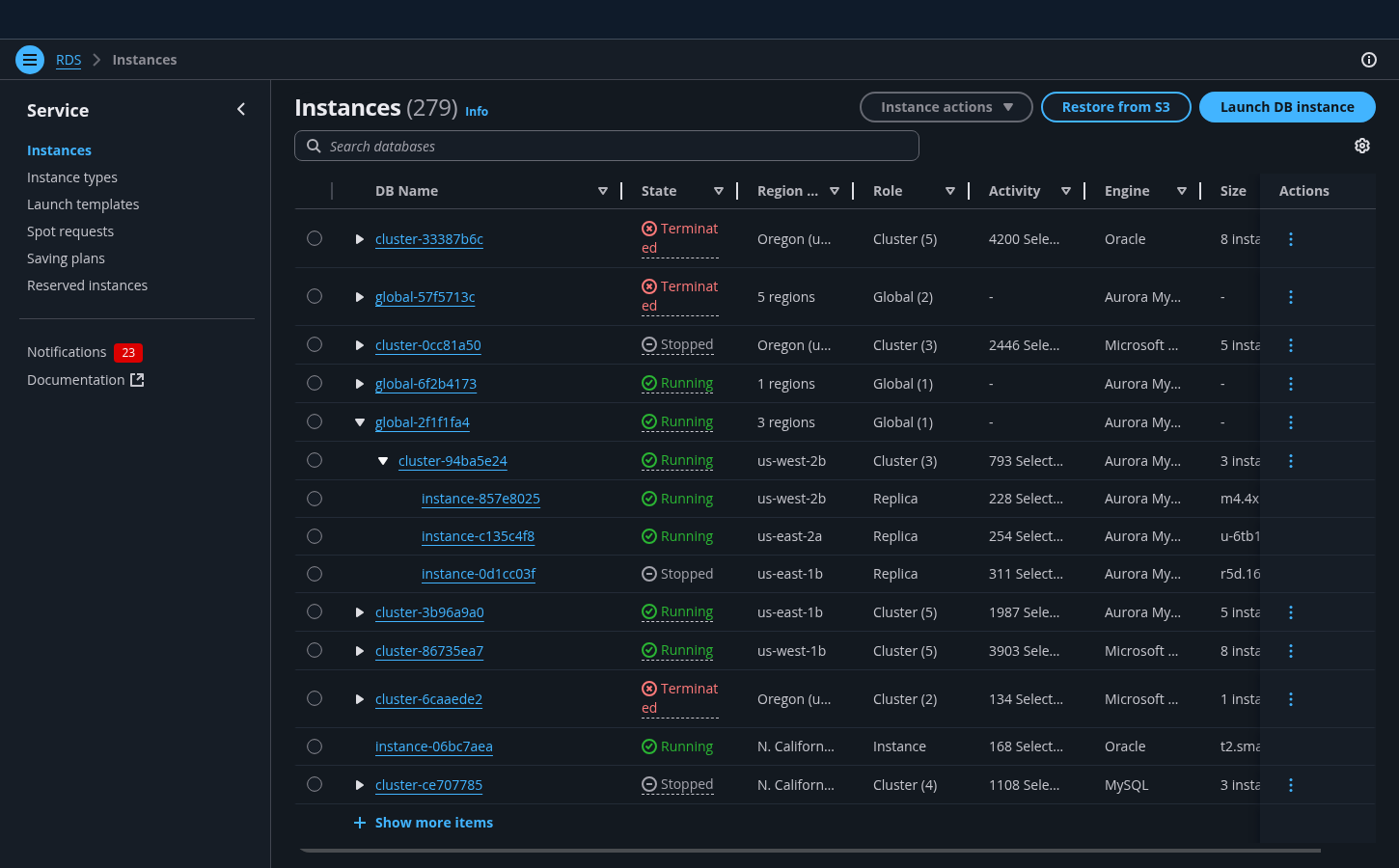 Expandable table example, desktop view