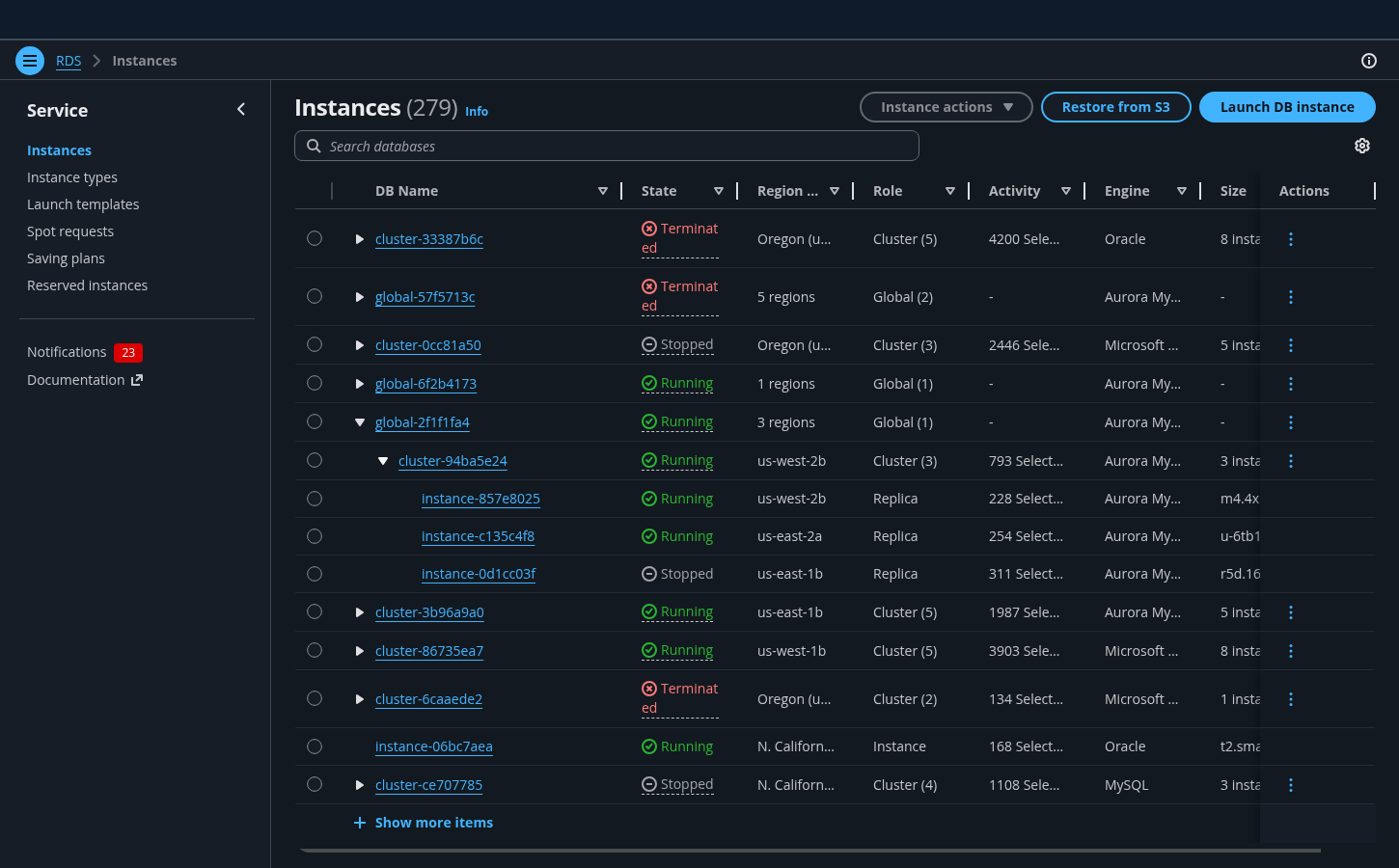 Expandable table example, desktop view