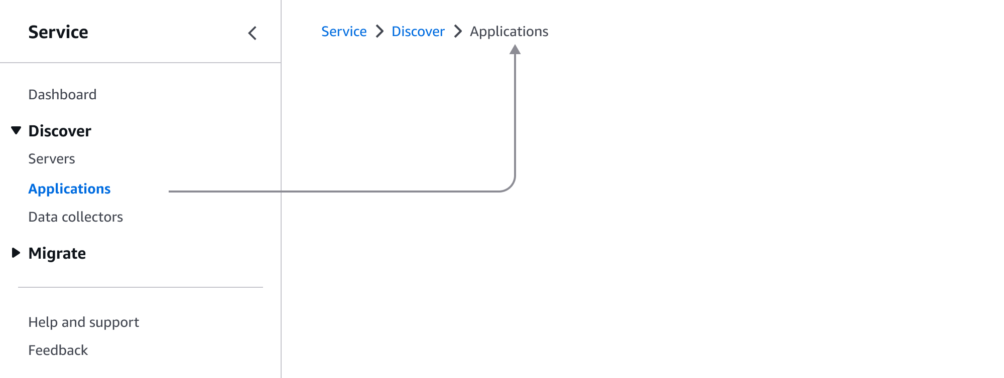 Service nav with link groups (breadcrumbs image)