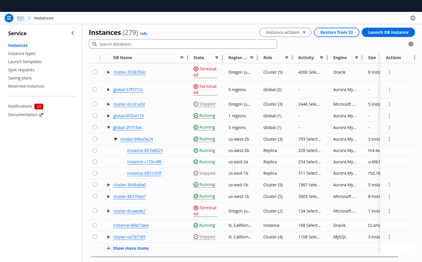 Expandable table example, desktop view
