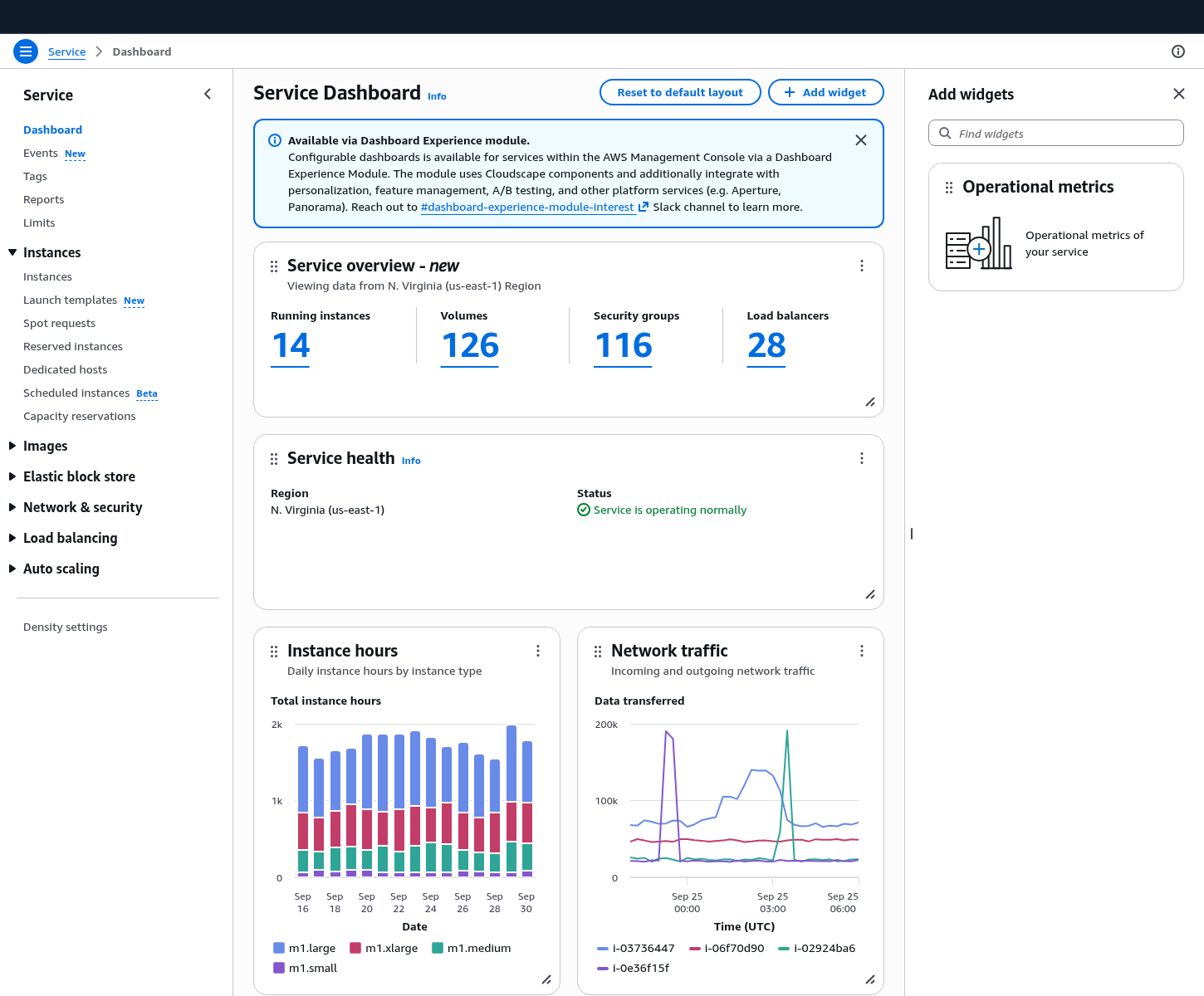 Configurable dashboard - Cloudscape Design System