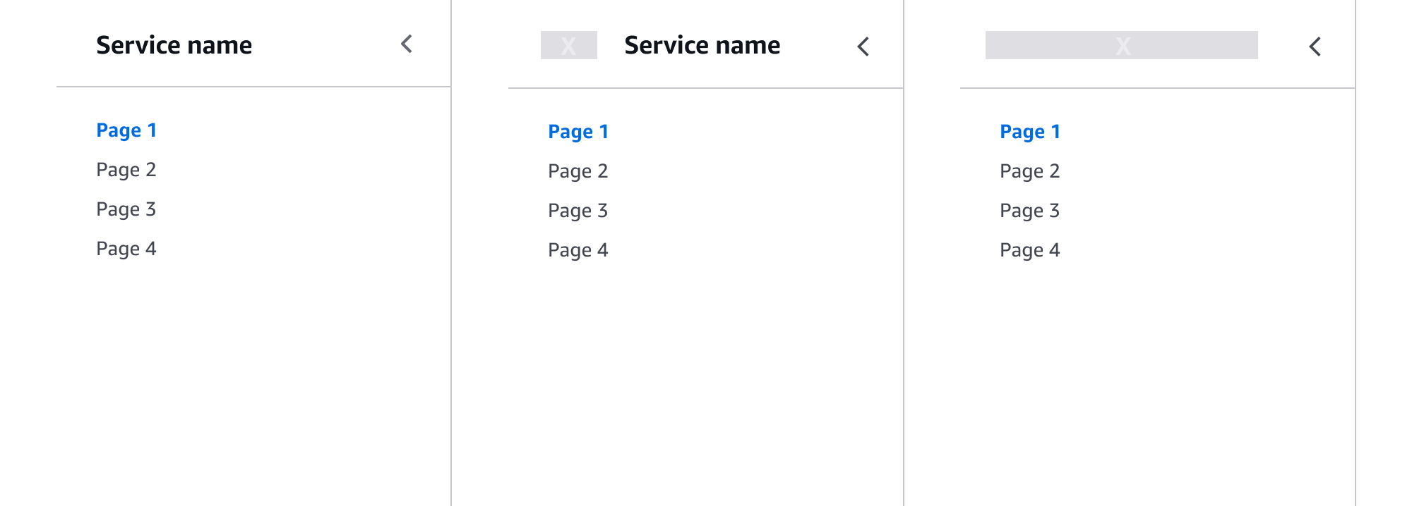 Service identity non aws management consoles - image