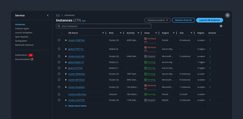 Expandable table example, desktop view